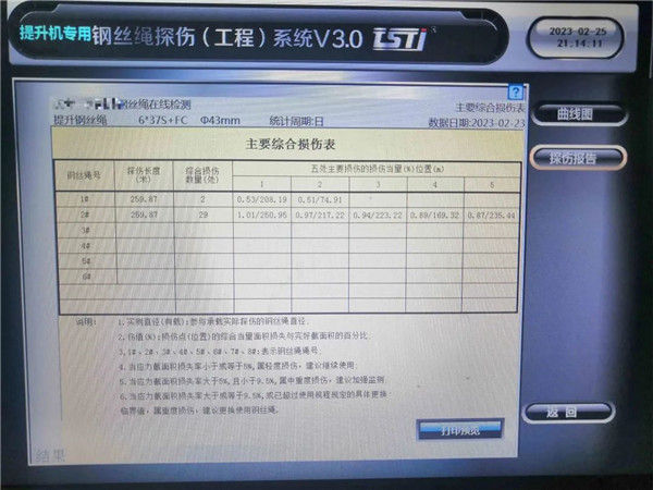 污污APP黄瓜视频在线观看实时在线智能探伤系统